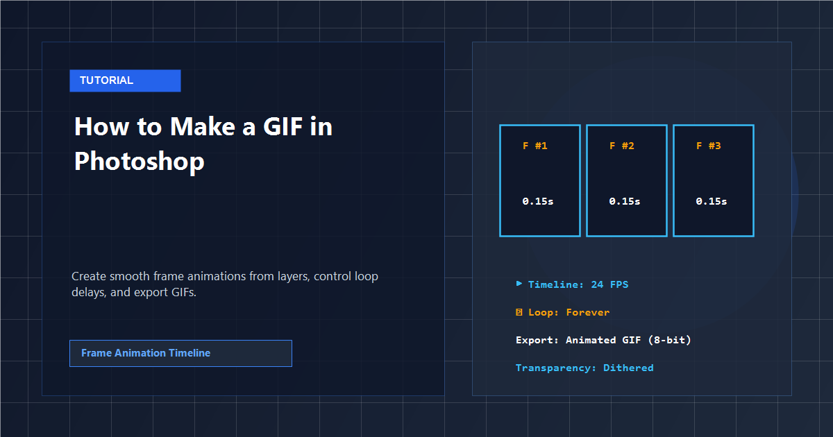 How to make a GIF in Photoshop showing timeline frames and animation controls